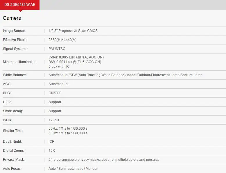 DS-2DE5432IW-AE 4MP 32X сетевая ИК PTZ камера Hikvision cctv IP камера POE