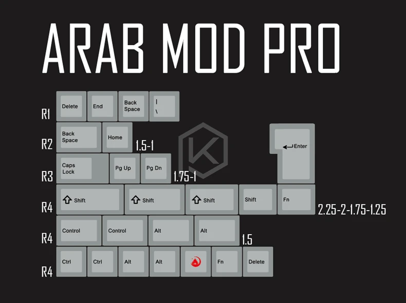 Arabic Mod Pro x1 Kpreпаблик 139 арабский язык корневая надпись Вишневый профиль краситель Sub Keycap PBT для gh60 xd60 xd84 cospad tada68 87 104 fc660 - Цвет: Arabic Mod Pro x1