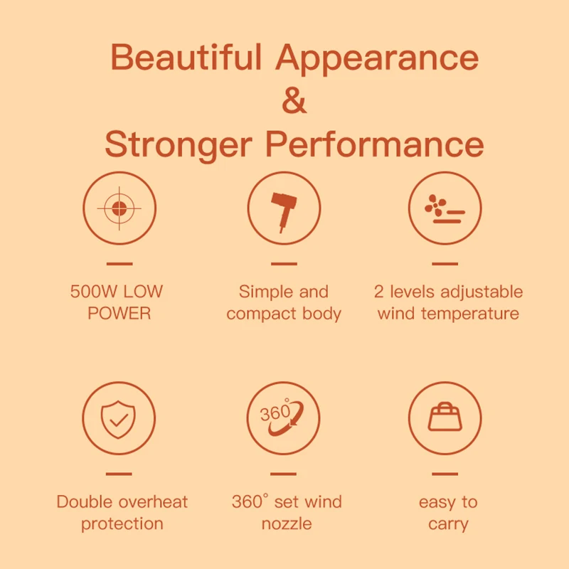 

RIWA RC-7105 Mini Hair Dryer Barber Salon Styling Tools Overheating Automatic Power-Off Protection Portable Blow Dryer 220V 500W
