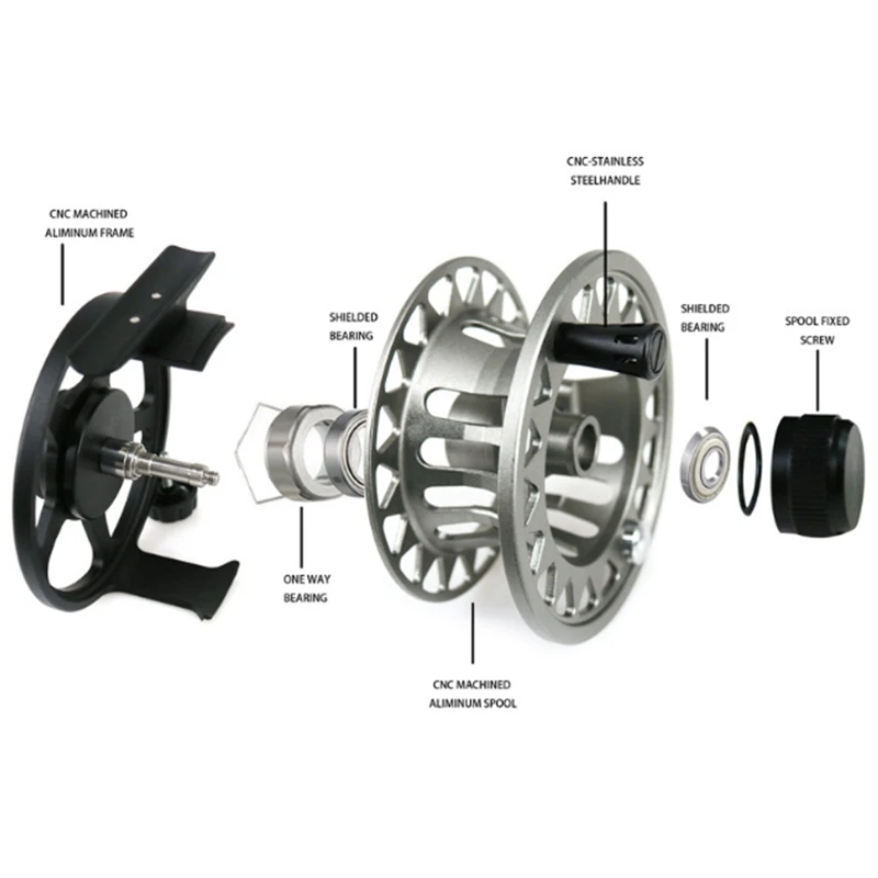 Рыболовная катушка маховик для нахлыста подшипник 5/6 морское рыболовное