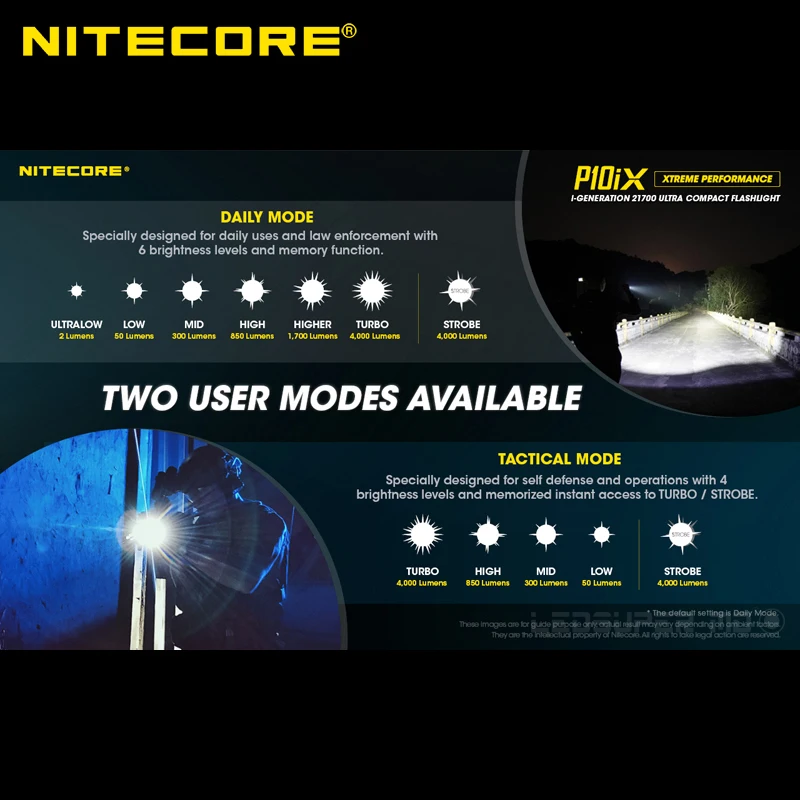 Перезаряжаемый светодиодный фонарик NITECORE P10ix 4000 люмен 4 светодиода CREE XP-L2 6 V6 с