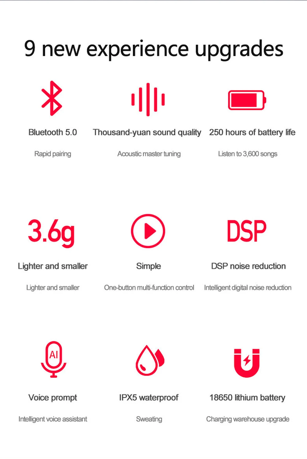TWS V5.0 T5S Bluetooth наушники 3D стерео беспроводные наушники с микрофоном 2200 мАч Внешний аккумулятор гарнитура с микрофоном Спорт