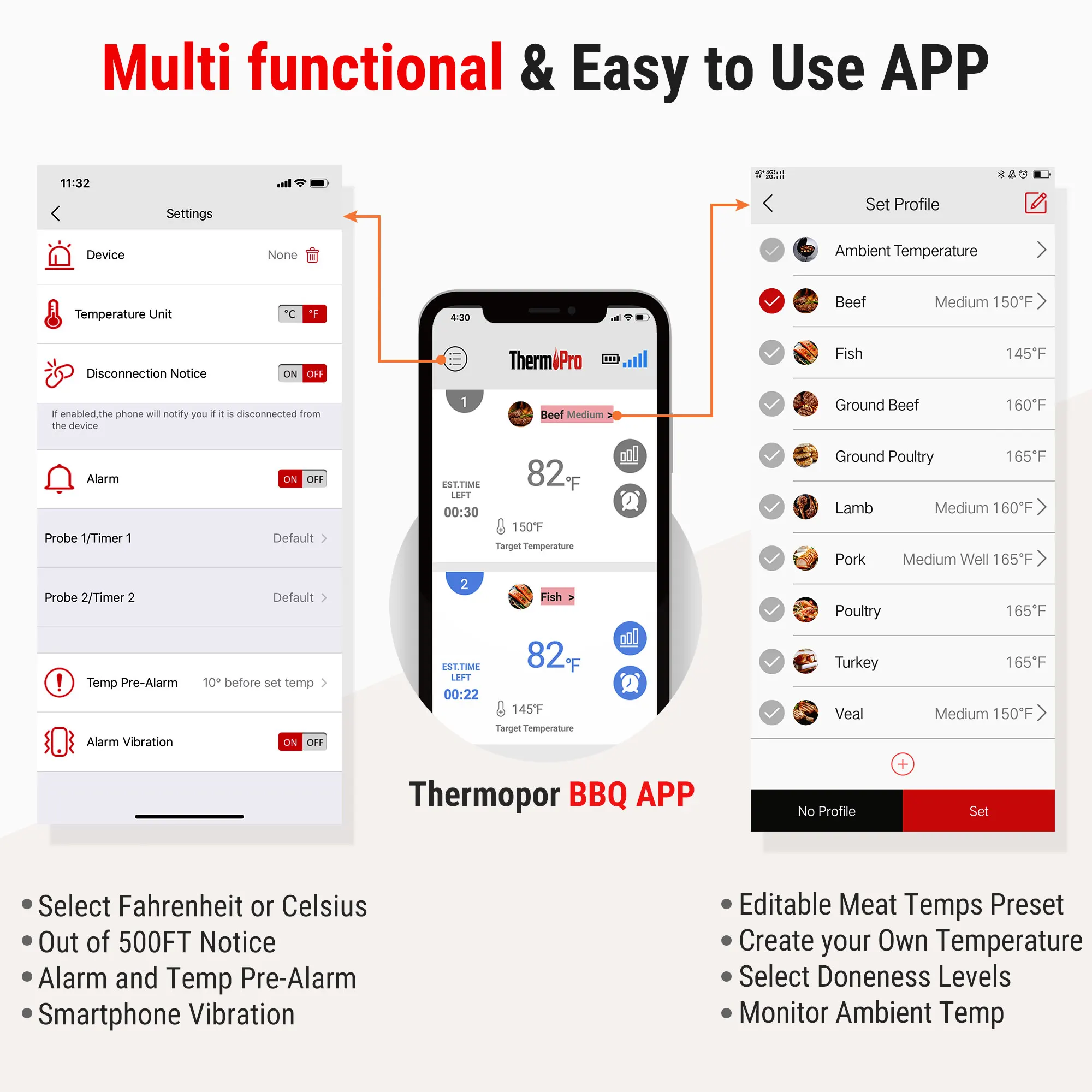 Беспроводной термометр для мяса ThermoPro TP920 150 м Bluetooth перезаряжаемый цифровой