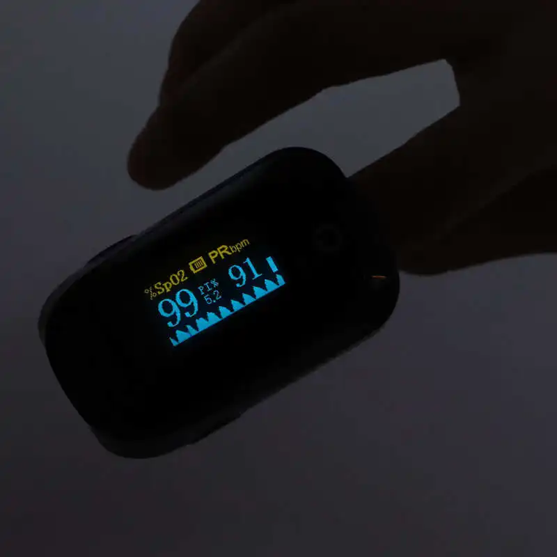 Пульсоксиметр с большим HD экраном прочный для путешествий и дома | Красота