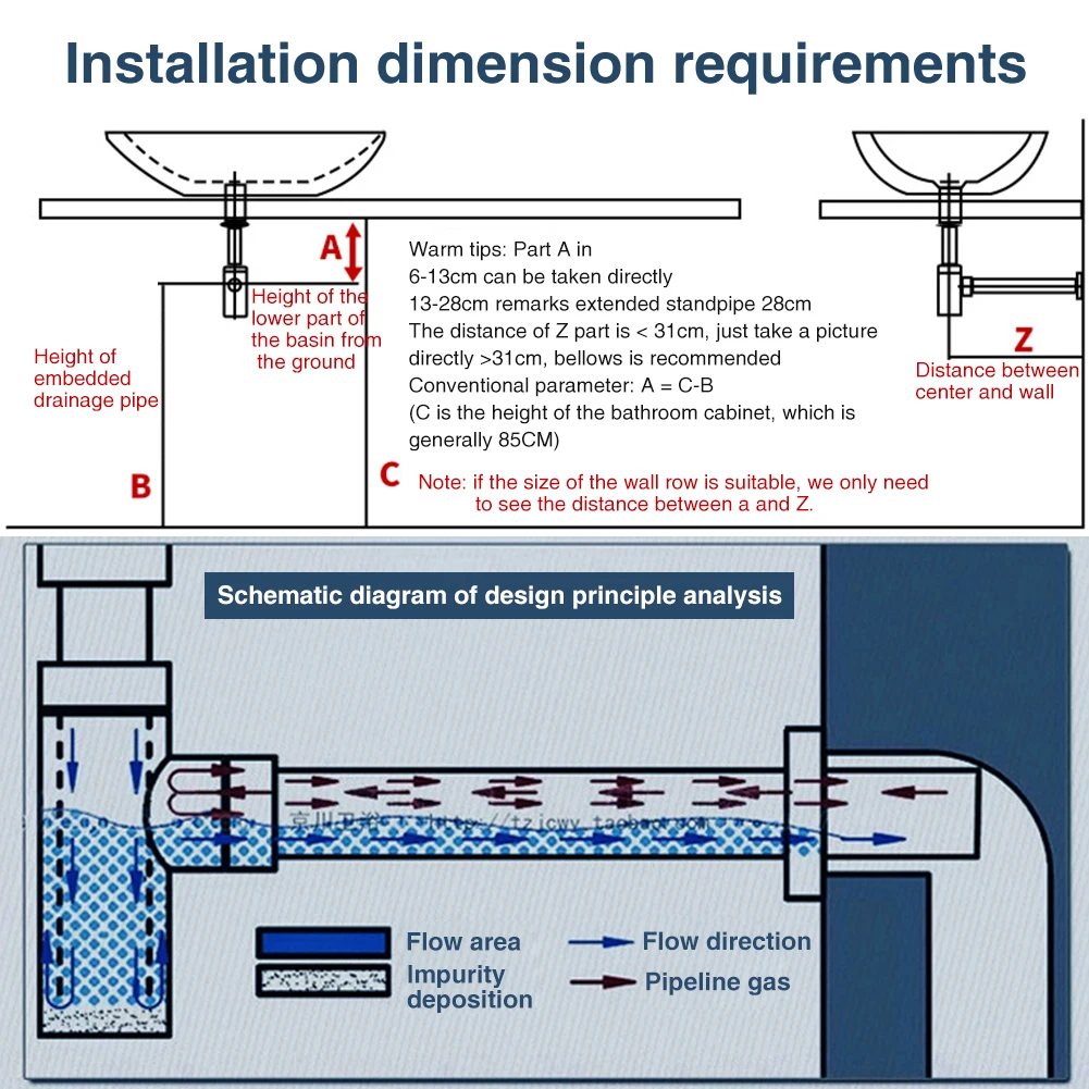

Bathroom Outlet Universal Tube Easy Install Solid Extension With Adapter Waste Hose Home Wash Basins Drain Sink Pipe Alloy