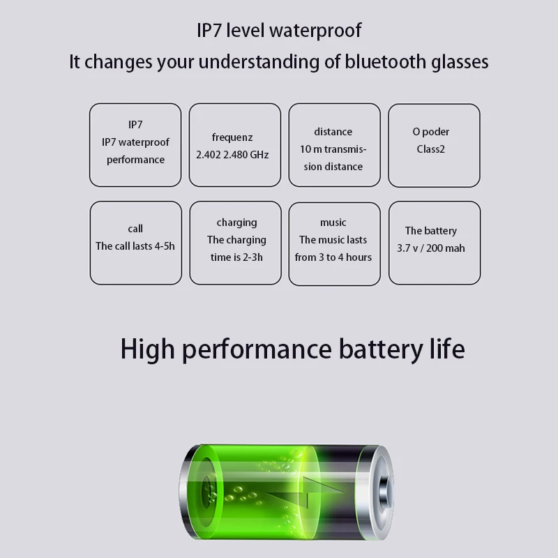 Onever Car Driving Glasses Bluetooth Goggles MultiPurpose Sunglasses With Stereo Wireless Headphone for IPhone | Автомобили и