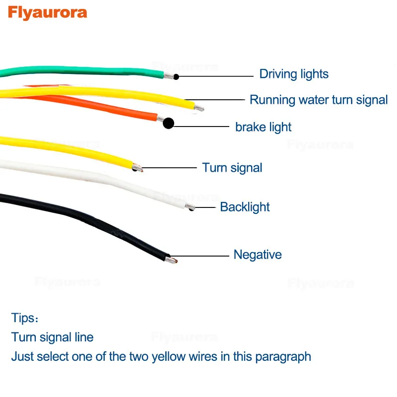 2 шт 12V/24V светодиодный задний фонарь стоп сигнал светильник хвост s Задняя