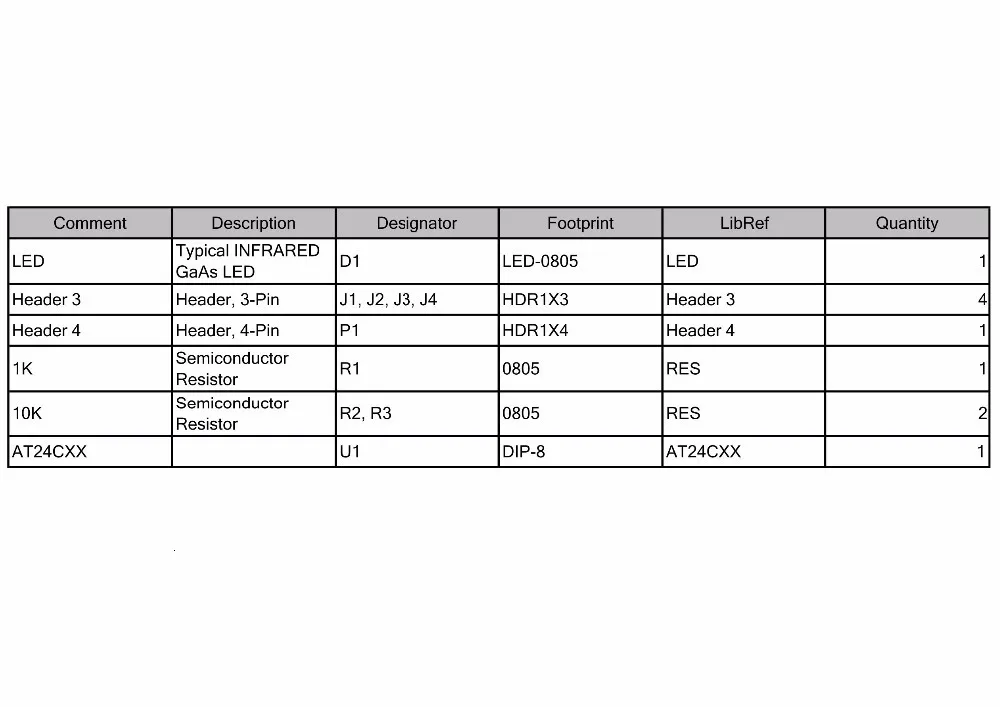 ShengYang AT24C256 24C256 IEC интерфейс EEPROM модуль памяти для arduino