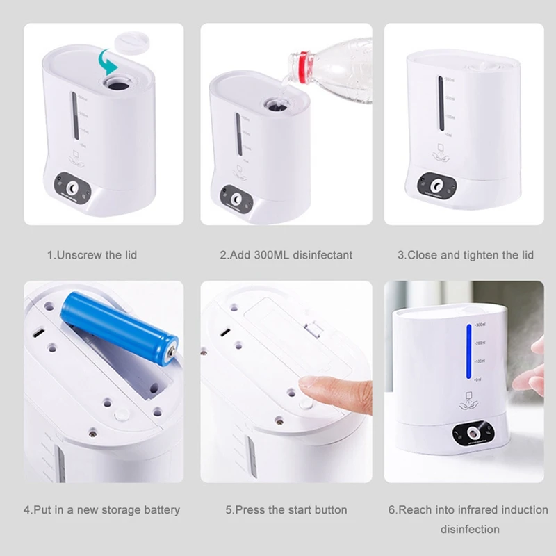 

300Ml Automatic Soap Dispenser Touchless Sensor Hand Detergent Dispenser Desktop Infrared Sprayer for Bathroom Kitchen