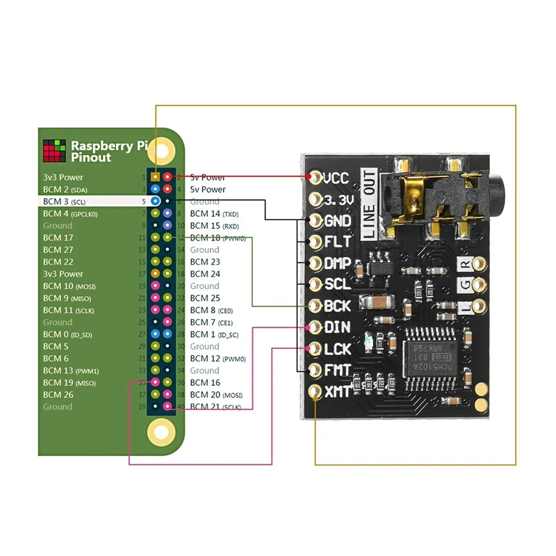 I2S PCM5102 DAC аудио декодер 32 битовая приставка модуль чем ES9023 PCM1794 для Raspberry