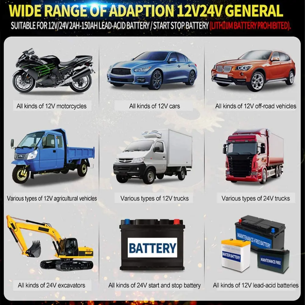 Автомобильное зарядное устройство Amazo Enhanced Edition 8A 12В/4А 24В автомобильное заряжает