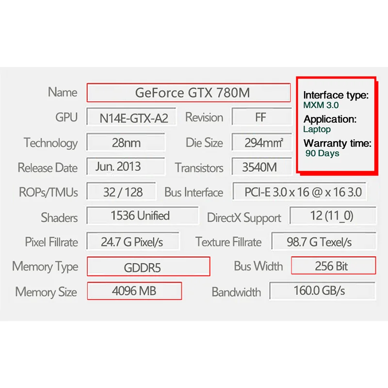 Оригинал GTX780M для Dell M18X R2 R3 R4 M17X R5 GTX 780M GDDR5 4 Гб фотография с X образным кронштейном