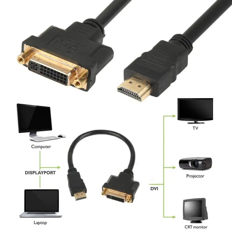 

1PC Portable Small HDMI-compatible Adapter Cable DP-DVI Male To 24+5pin DVI Female Connector DP To DVI 24+5 Female HDTV Adapater