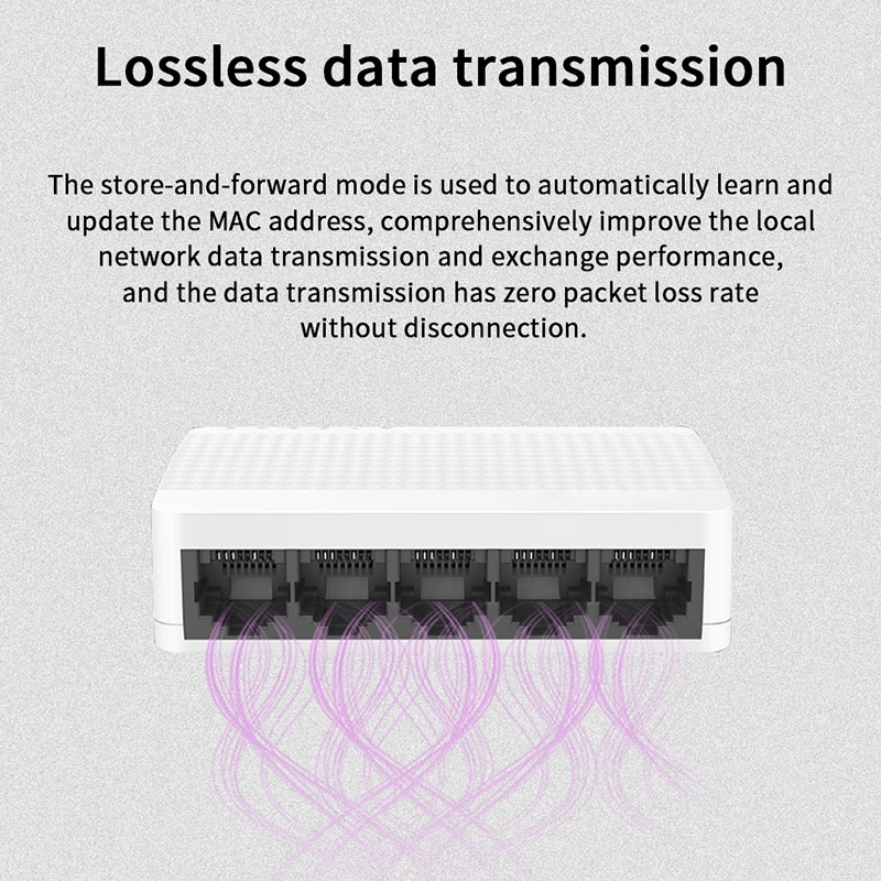 GLVISION GLS105 5 портовый Настольный Ethernet коммутатор 10/100 Мбит/с авто Согласование RJ45