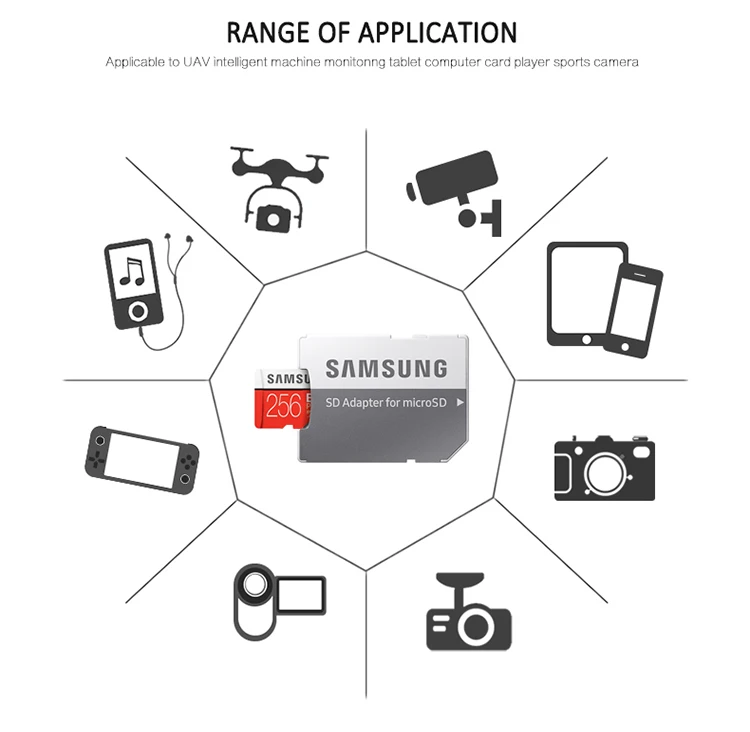 Карта памяти SAMSUNG EVO PLUS 256 ГБ 100 МБ/с. U3 SDXC C10 UHS-I Класс карта TF/Micro SD карта памяти Trans Flash Microsd