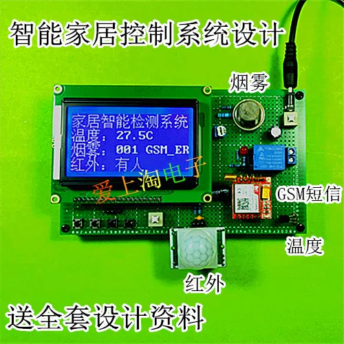 

Design of intelligent home environment detection system based on 51 single chip microcomputer