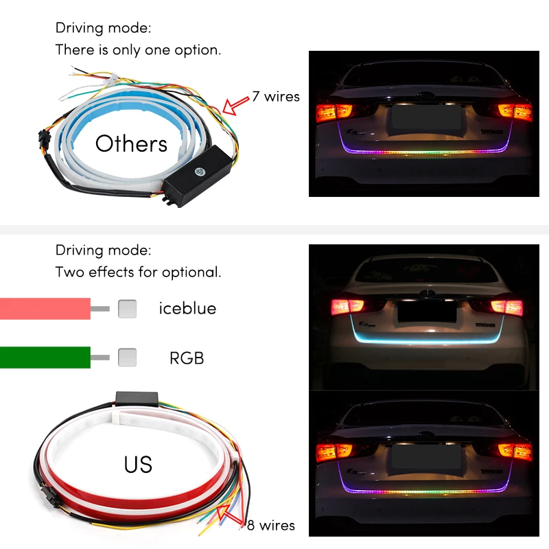 OKEEN 47,6 дюймов RGB красочный струящийся светодиодный фонарь для багажника автомобиля динамические шоры светодиодный светильник поворота Задний светильник s светодиодный DRL светильник