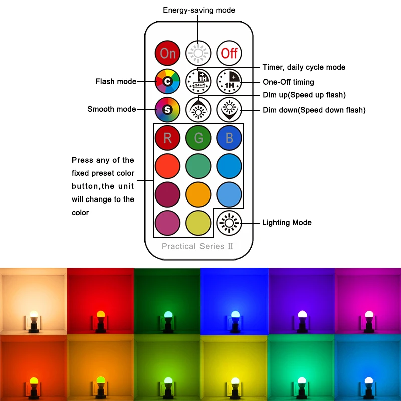 RGBW LED Light Bulb 21key Infrared controller Smart Bulb Lamp Multicolor Dimmable Color Changing LED Night Light AC 110V/220V