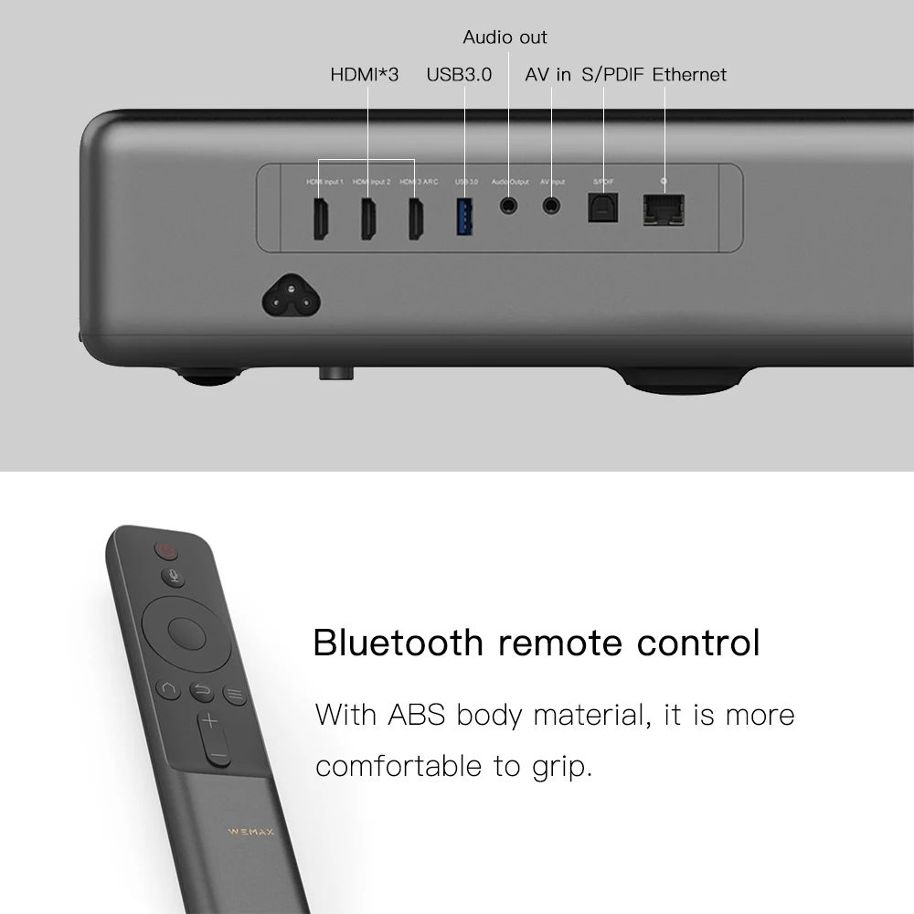 Fengmi WEMAX ONE 1080P FHD DLP лазерный проектор 1688ANSI люмен HDR10 MIUI TV Android Wifi Поддержка 4K для
