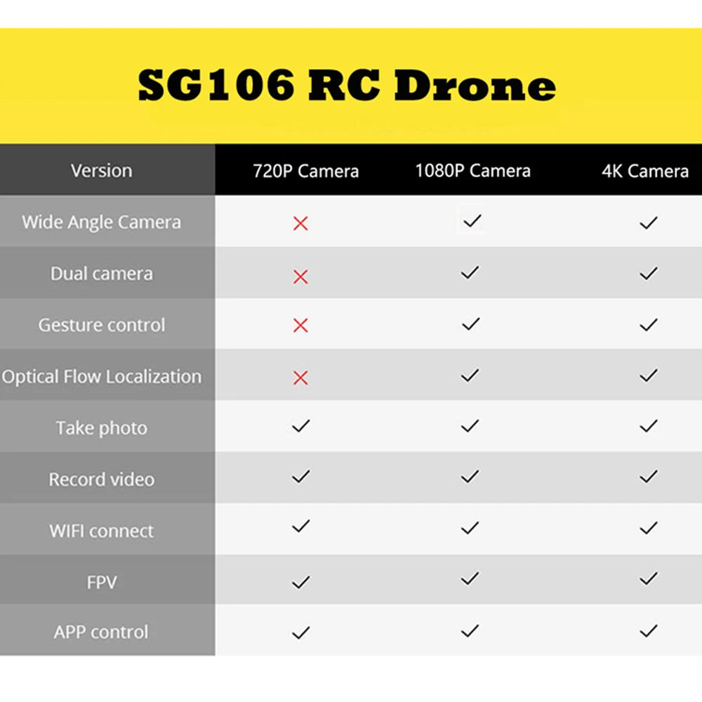 WiFi FPV RC Дрон 4K камера оптический поток 1080P HD Двойная камера воздушная видео RC Квадрокоптер самолет Квадрокоптер игрушки для детей