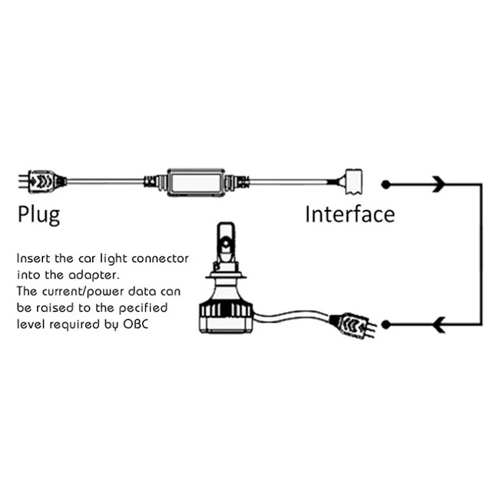 

1 Pair H1 H4 H7 H11 9005/9006 Car Auto Error Free LED Headlight Canbus Decoder Durable Anti-flicker