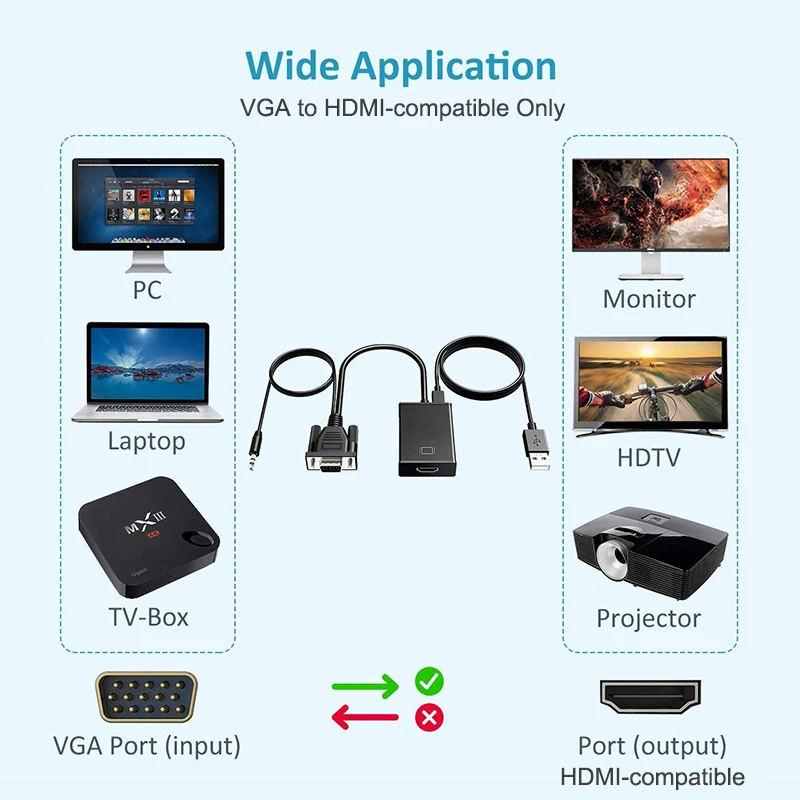 VGA в HDMI совместимый кабель конвертер Ps4 ТВ коробка с разъемом подачи внешнего