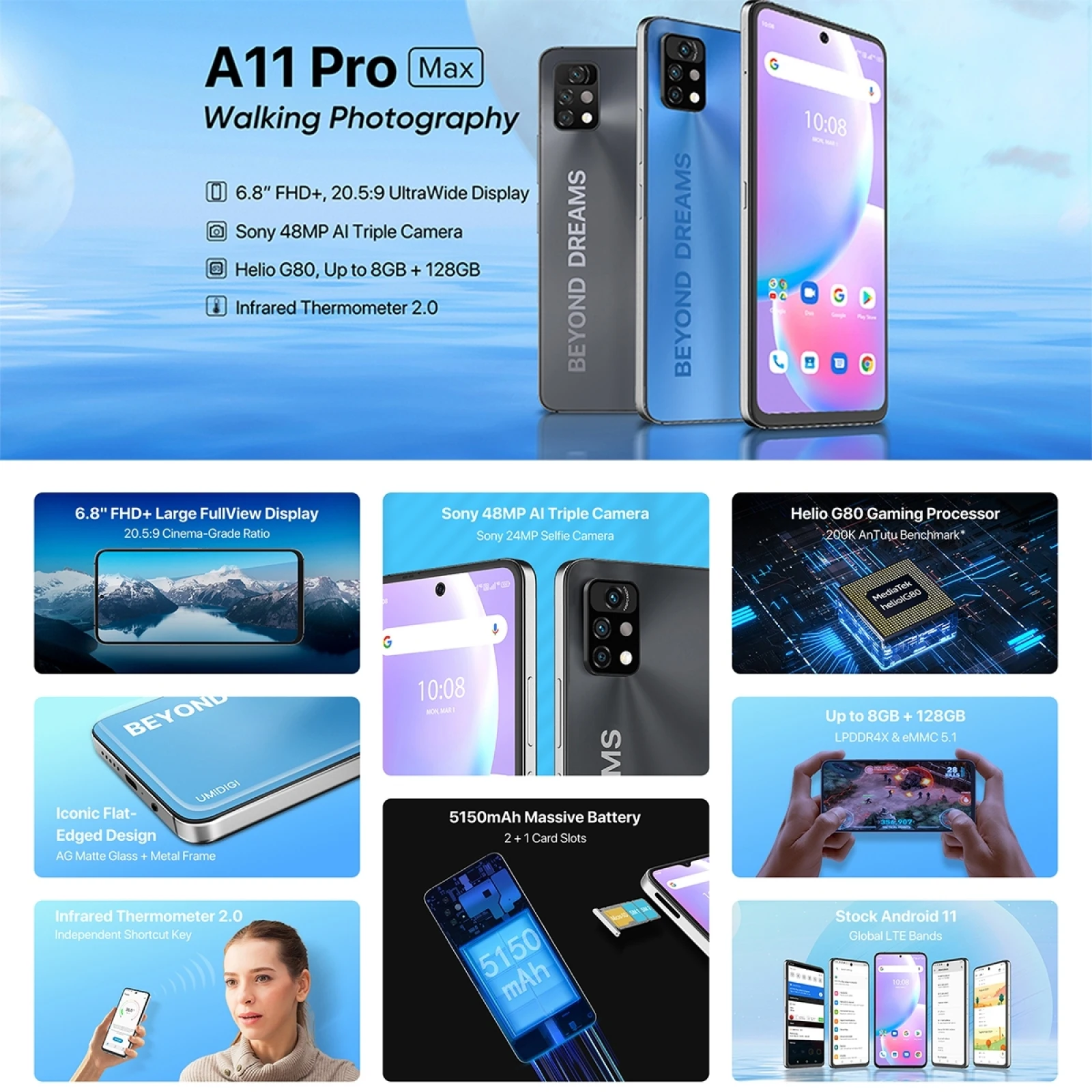 Umidigi A13 Pro Max Купить