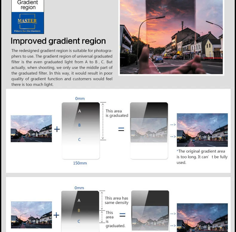 BENRO Master 100 мм Фильтры MAGND8C1015 центр GND фильтр квадратный HD Стекло WMC ULCA покрытие фильтры DHL