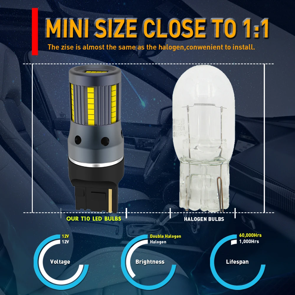 T20 Led Canbus P21W 1156 PY21w 7440 авто лампы стоп сигнала на автомобилях Резервное копирование