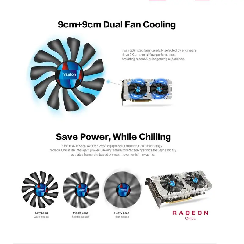 Игровая видеокарта Yeston Radeon RX580 8G D5 GAEA 4 ГБ/GDDR5/256Bit 1257 МГц 7000 игровая для рабочего