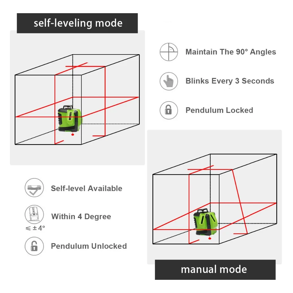 Лазерный уровень Huepar многолинейный нивелир с 2 горизонтальными и вертикальными