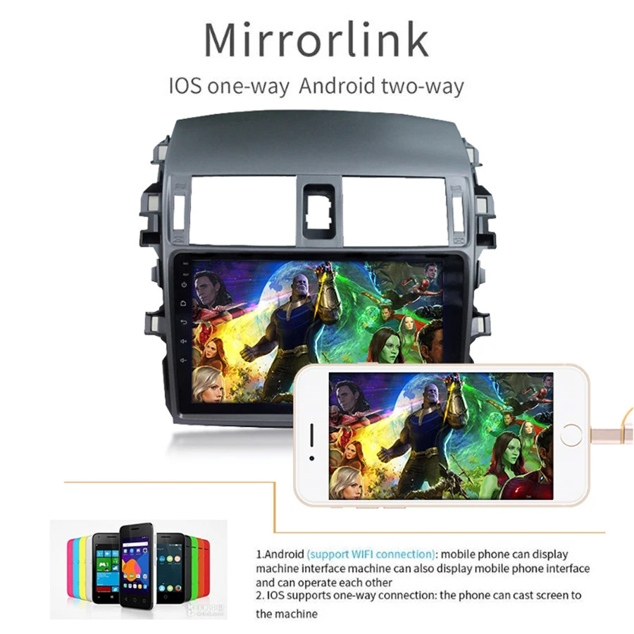 9 дюймовый Android 0 автомобильный радиоприемник мультимедийный плеер GPS-навигация RAM