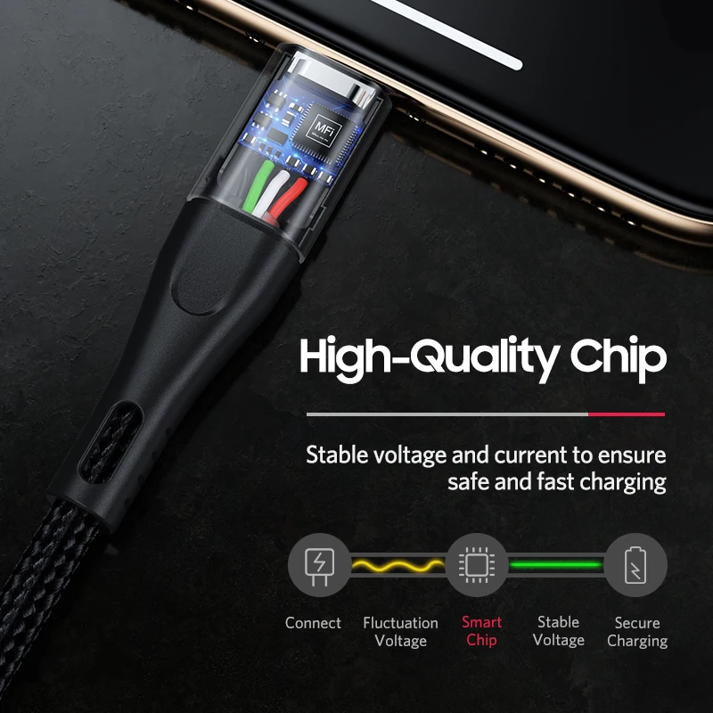 MFI usb c к lightning зарядный кабель для iPhone xs max xr 8 7 6s plus apple ipad pro быстрое зарядное устройство pd кабель короткий 0,25 м