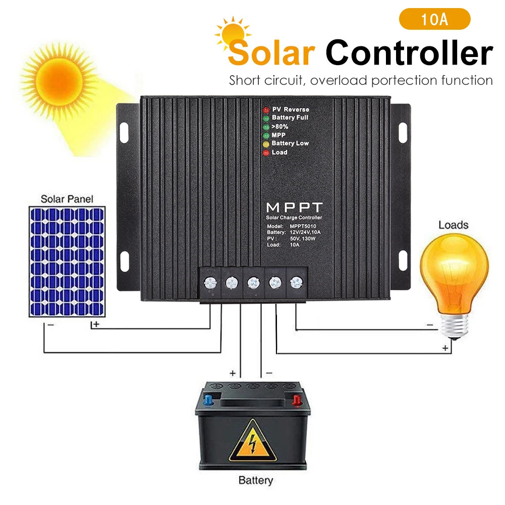 

10A 12V/24V Solar Charge Controller MPPT Controllers LCD USB 5V Output Solar Panel Charge Regulator with Bluetooth Module