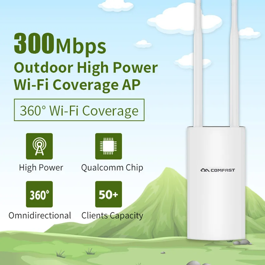 

Открытой месности AP 300 Мбит/с высокой Мощность расширитель Wi-Fi 2,4 ГГц Беспроводной Водонепроницаемый маршрутизатор 360 градусов Omnidirection покры...