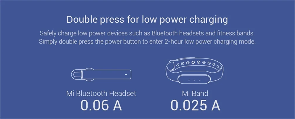 Xiaomi 10000 мАч power bank повербанк Внешний аккумулятор банка 18 W Быстрая зарядка пауэр банк с двойным USB выходом для телефона powerbank
