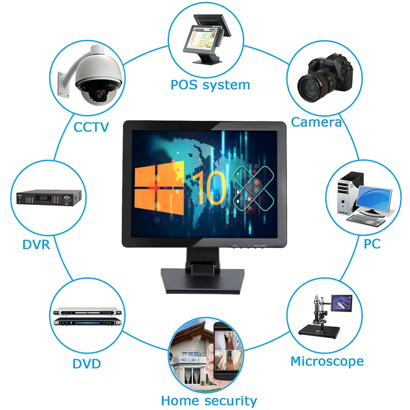 H15 pos монитор 15 дюймов 1024*768 настольный ЖК-монитор с AV/BNC/VGA/HDMI/USB интерфейсом