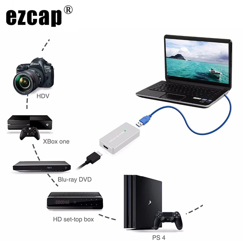 

USB 3.0 Video Capture Card HDMI Video Recording Box 1080P 60FPS Live Streaming Plate for PS4 XBOX PC Game HD Camera Zoom Meeting