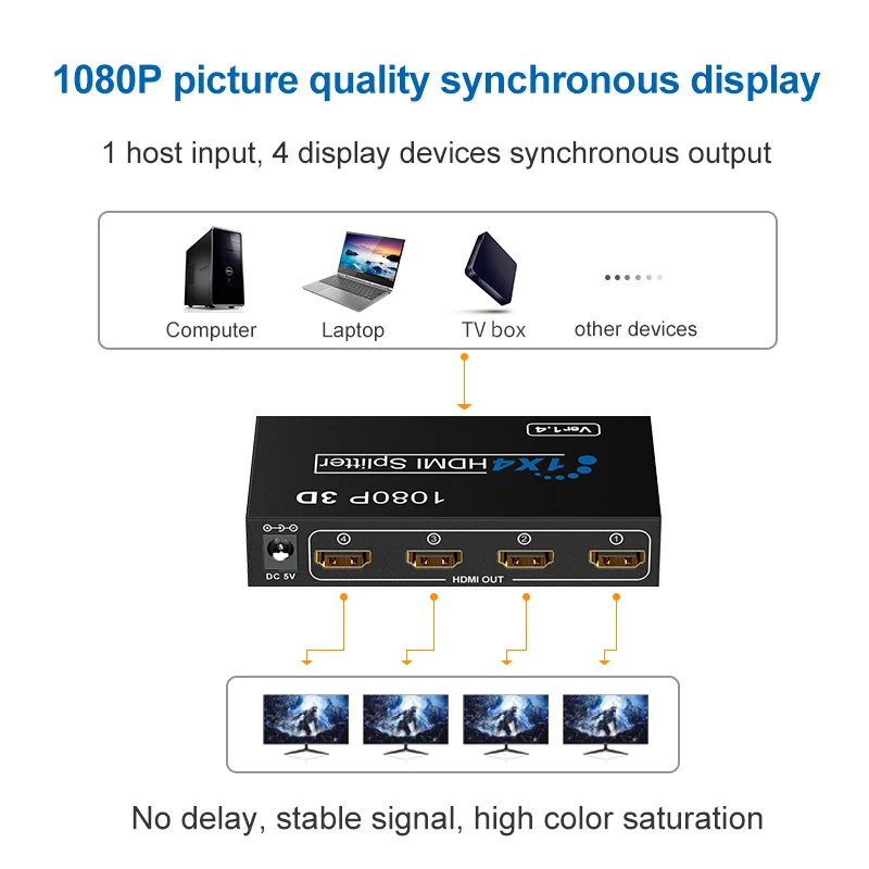 

Hot Sale High Speed V1.4 1080P 1 in 4 out HDMI Splitter