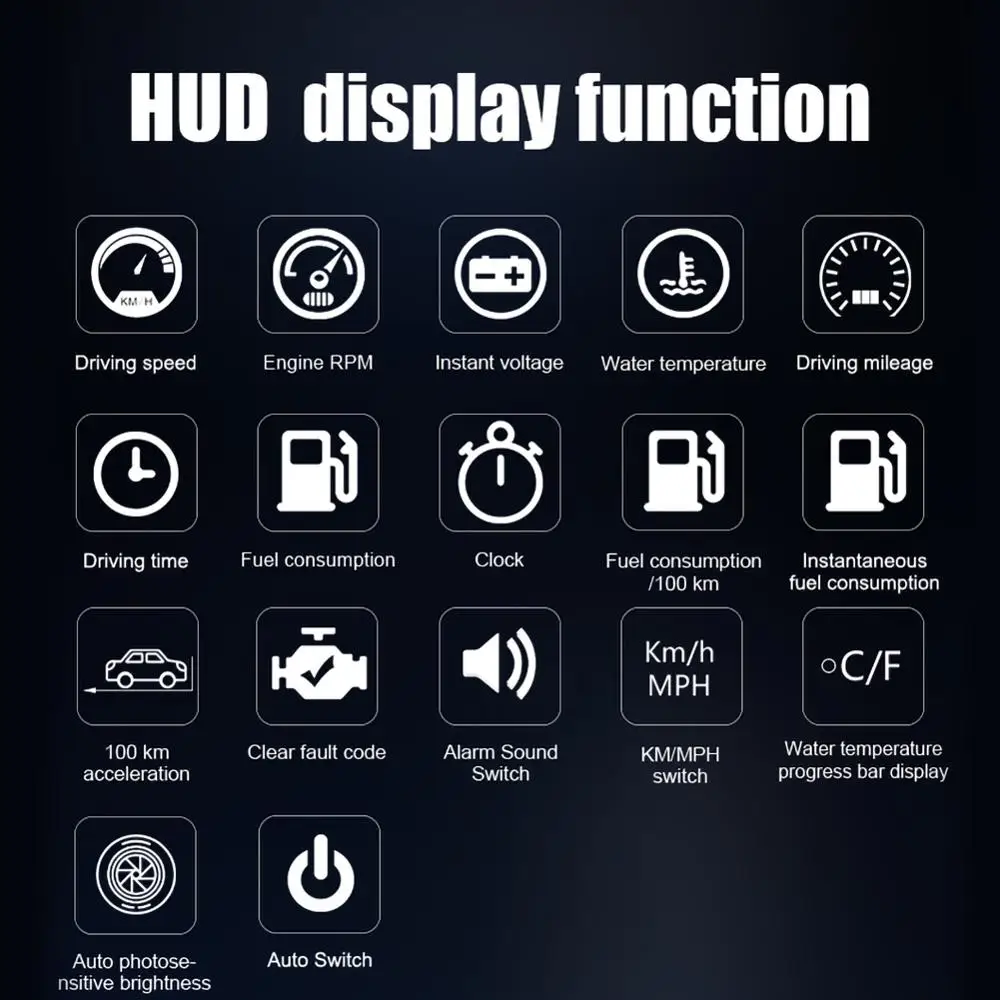 Автомобильный HUD Дисплей OBD2 диагностический инструмент для устранения неисправностей проектор охранная сигнализация температура воды превышение скорости об/мин Напряжение