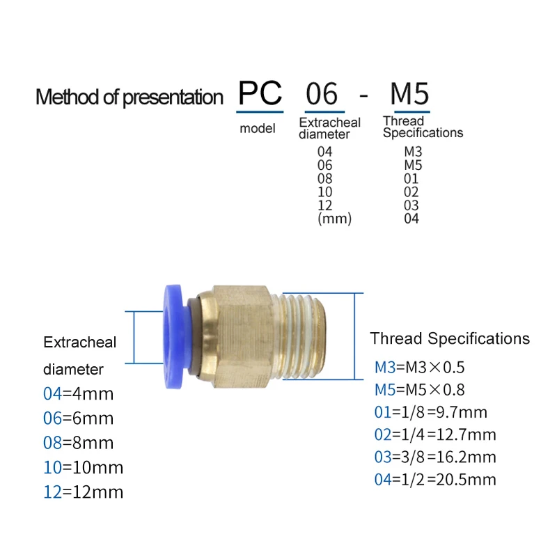Пневматические детали для ПК 6 8 4 мм шланг 1/4 &quot1/2&quot 1/8 &quot3/8&quot соединитель
