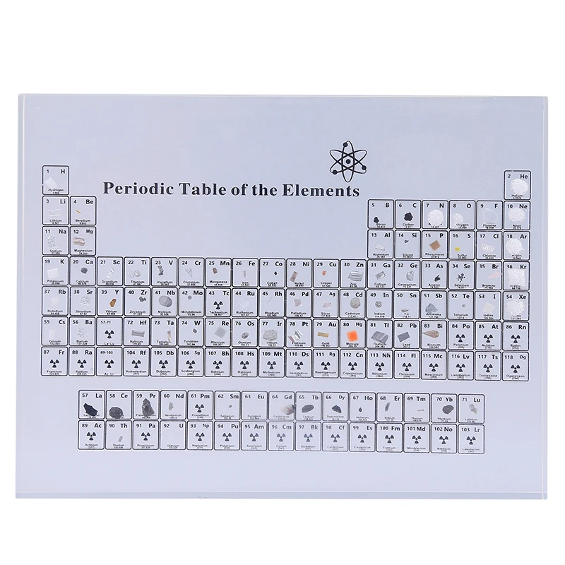 

Отображение химических элементов, домашний декор, акриловая Периодическая таблица, дисплей с реальными элементами, подарки для обучения де...