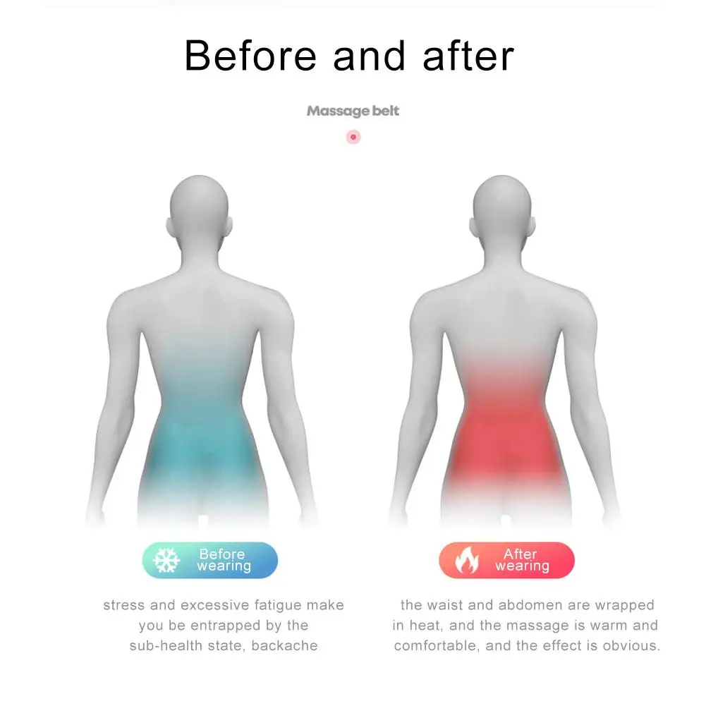 USB пояс с подогревом портативная теплая терапевтическая подушка для тела