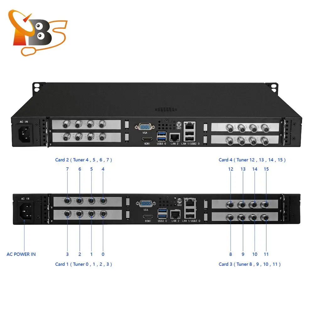 TBS2951 MOI Pro AMD потоковый сервер с 4x TBS6904se DVB S2/S2X четырехъядерный тюнер Поддержка IPTV