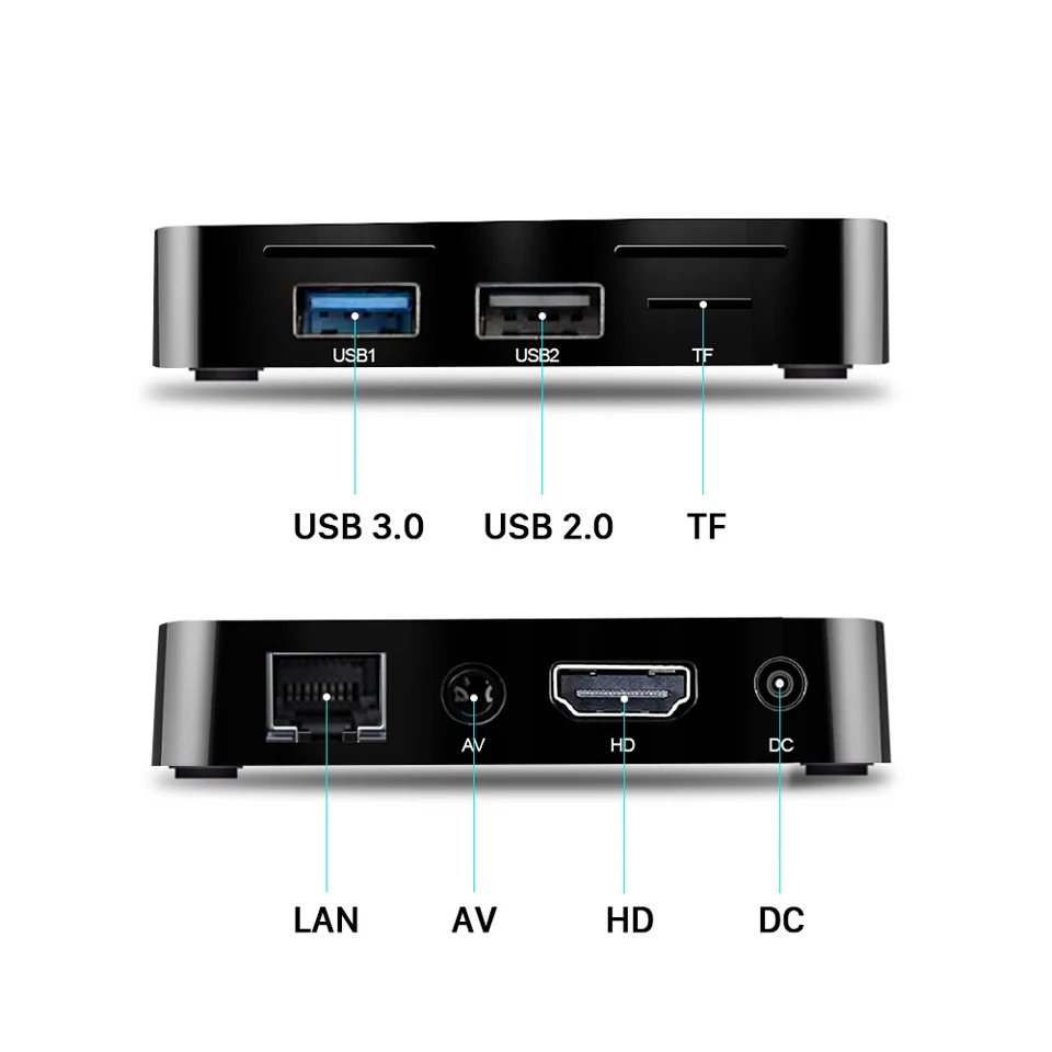 RK3318 4 ядра Смартфон Android 9 0 ТВ коробка Поддержка 2 ГГц Wi Fi Media Player Smart контейнер под