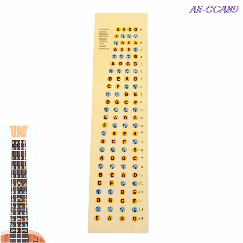 

1PCS Practice Ukulele Fretboard Note Map Sticker Fingerboard Frets Decals For Beginner
