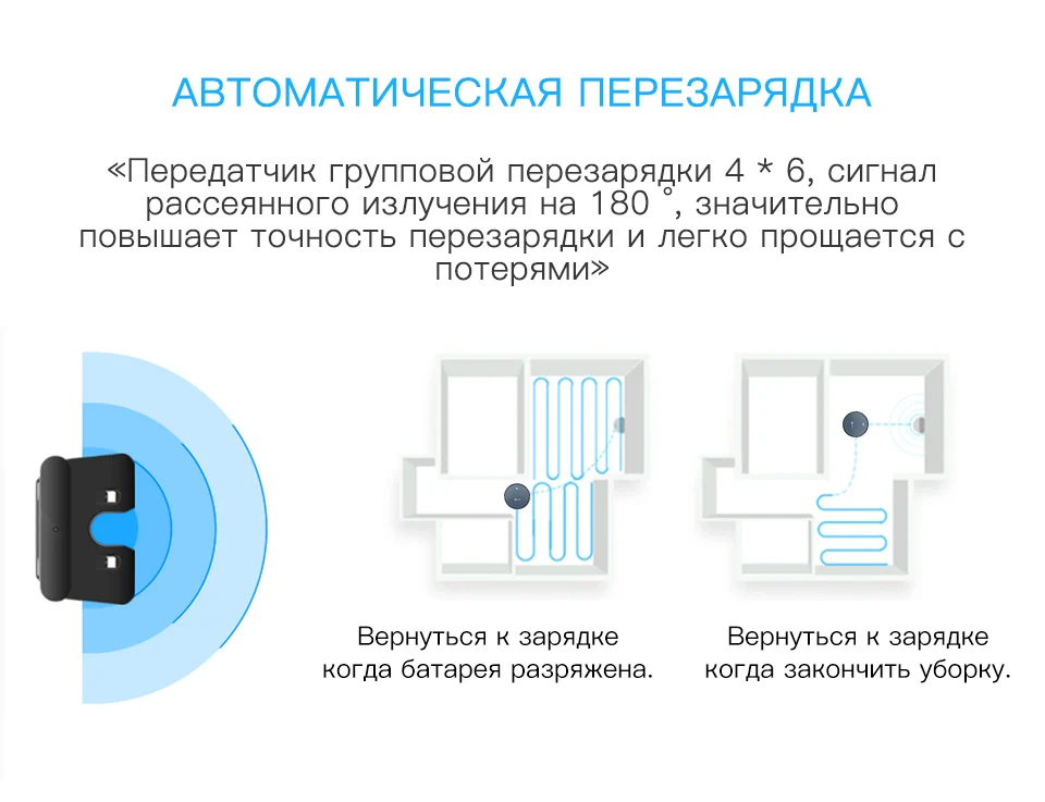 NEATSVOR X500 робот-пылесос 1800PA мощный всасывающий 3 в 1 домашний сухой влажный уборочный робот-пылесос с автоматической зарядкой