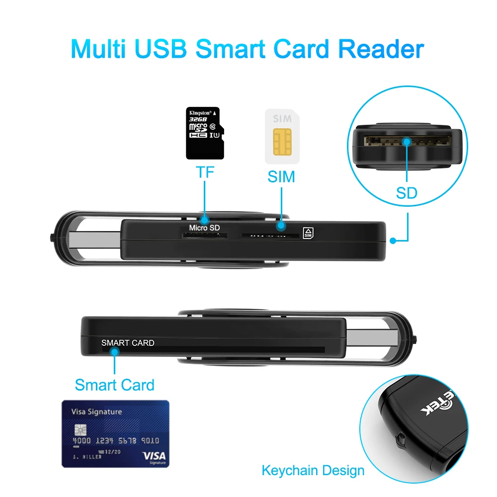 13 в 1 устройство для чтения карт TF/SIM/Micro SD/MMC/cvc/DOD/AKO/OWA/DKO/JKO/DCO и т. д. |