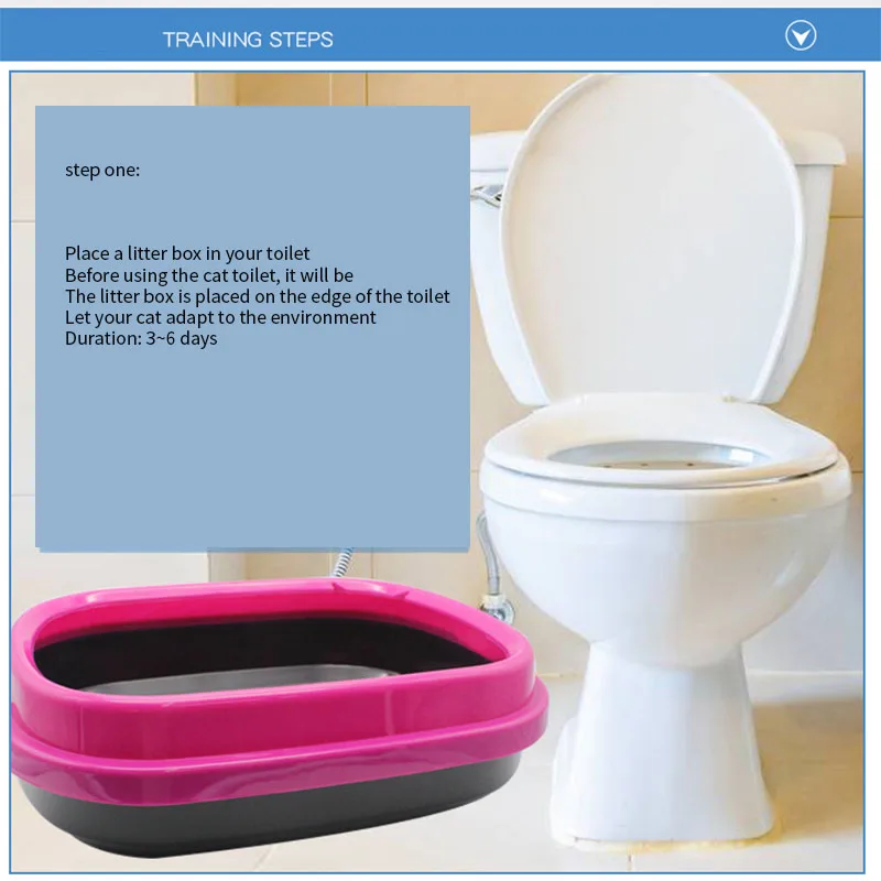 Тренировочный Набор для кошачьего туалета пластиковый поднос щенков