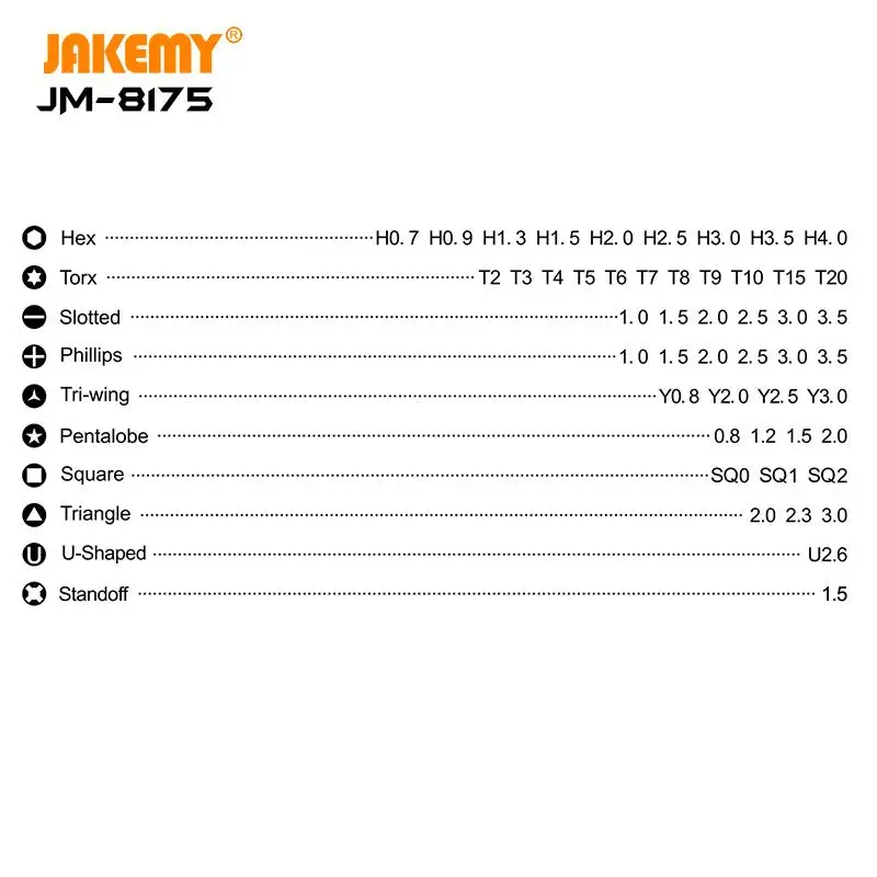 Набор многофункциональных прецизионных отверток JAKEMY набор 50 в 1 биты S2 с глубоким